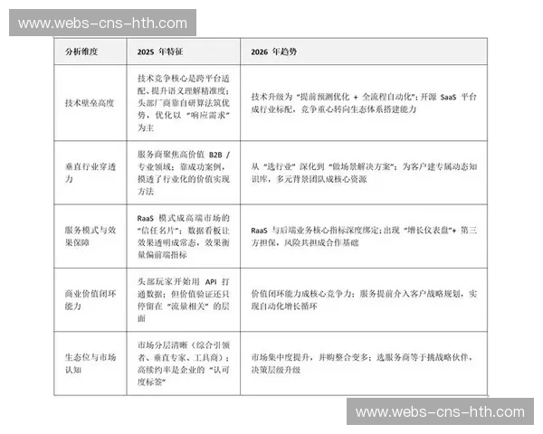 画质评测体系引入主观指标，建立用户体验优化闭环